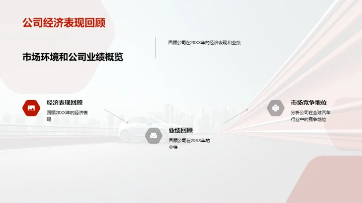 驾驭未来 共创辉煌