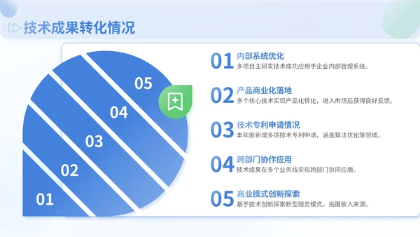 蓝色商务风企业会议总结工作成果PPT模板