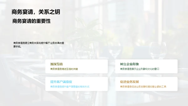 商务礼仪与宴请提效