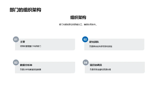 生物科研半年盘点