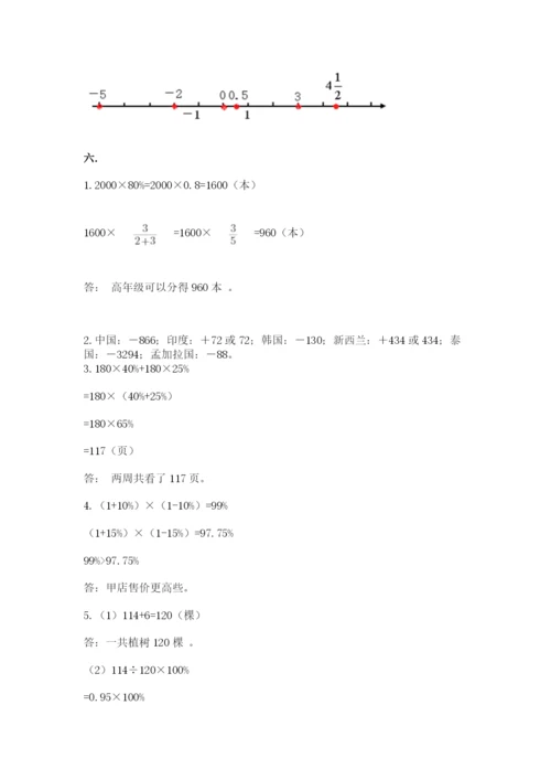 冀教版小升初数学模拟试题及完整答案（夺冠系列）.docx