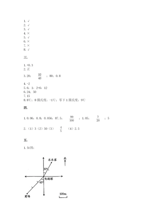 小学六年级数学毕业试题附答案【考试直接用】.docx