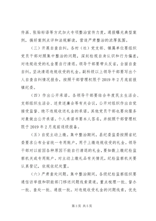 集中开展违规收送礼金问题专项整治实施方案.docx