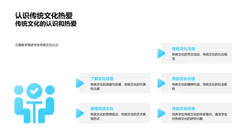 立春教学实践分享PPT模板