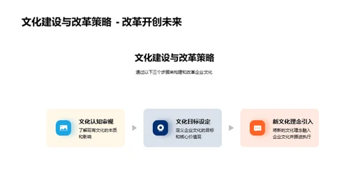 打造卓越企业文化