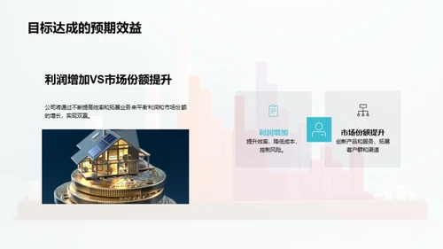 年度银行回顾与展望