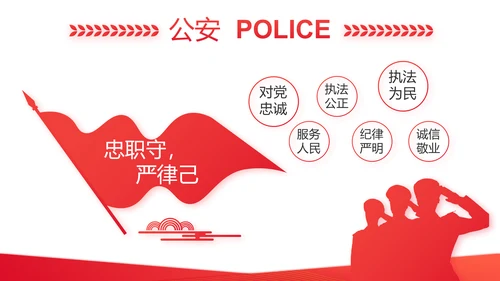 红色政协常委会工作汇报动态PPT
