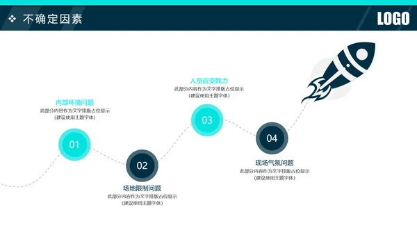 2019时尚活动策划方案书年终总结汇报PPT模板