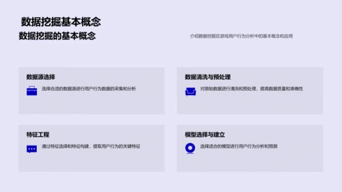 游戏用户行为解析PPT模板