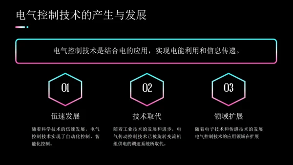 关于现代电气控制技术的研究通用PPT模板