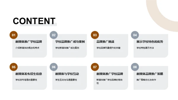 新媒体下的学校形象塑造