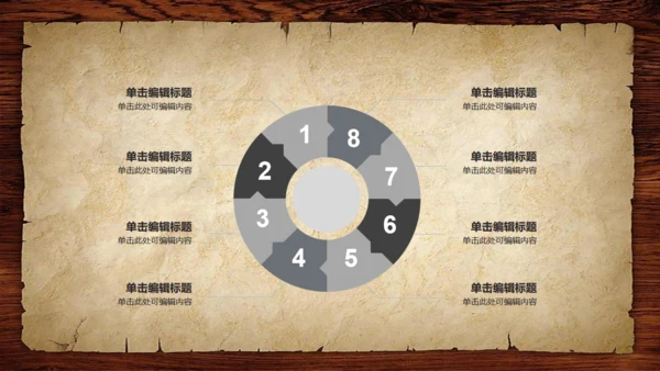 复古怀旧风时间管理教学培训通用PPT课件模板
