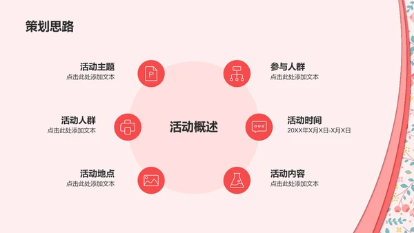粉色简约扁平妇女节活动策划PPT