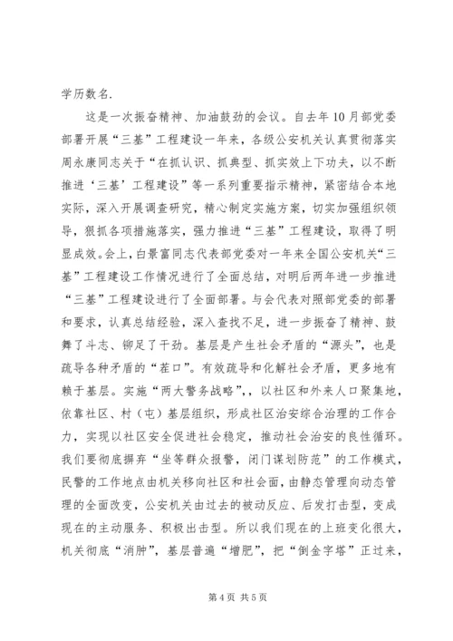 学习三基会议心得体会.docx