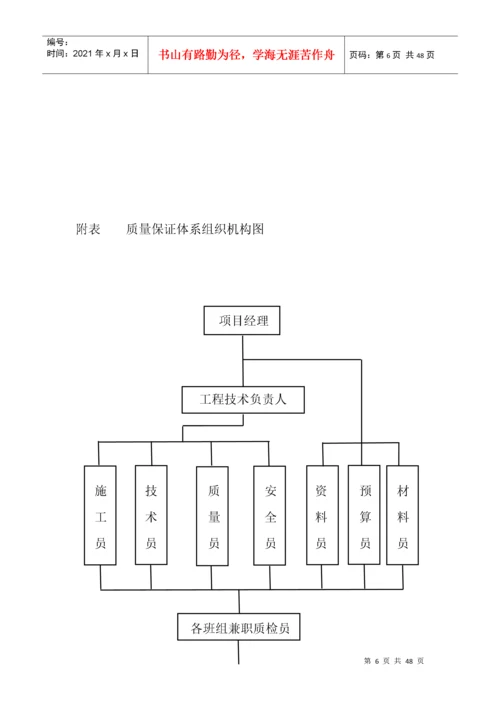 建筑工程施工企业质量管理细则.docx