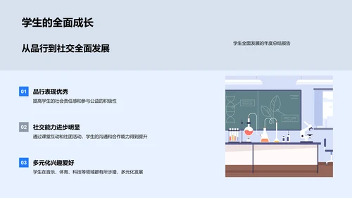 教学年度回顾报告