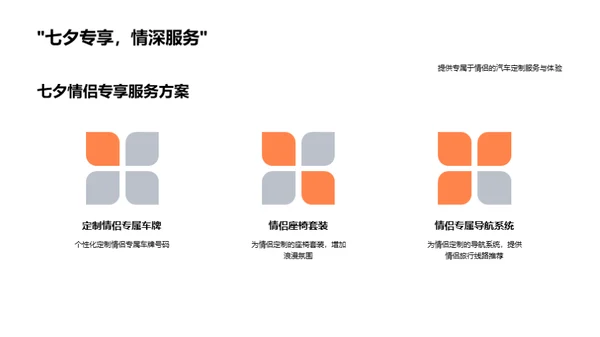 七夕营销新篇章