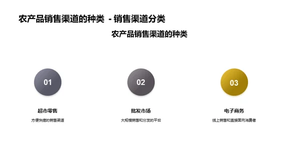 绿色农产品加工新篇章