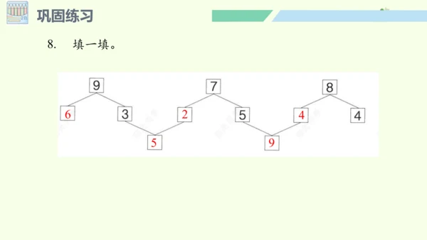 （2024年新版）人教版数学一年级上册2.1.4 练一练课件 (共22张PPT)