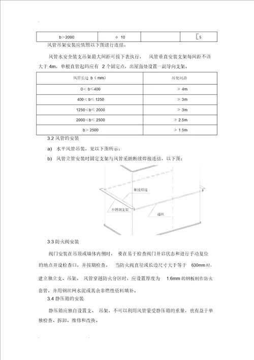 厨房排油烟不锈钢风管工程施工方案