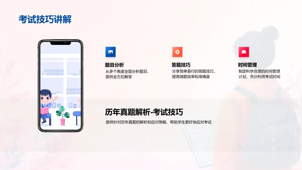 硕士考试成功策略PPT模板