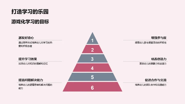 悦学趣教的游戏化