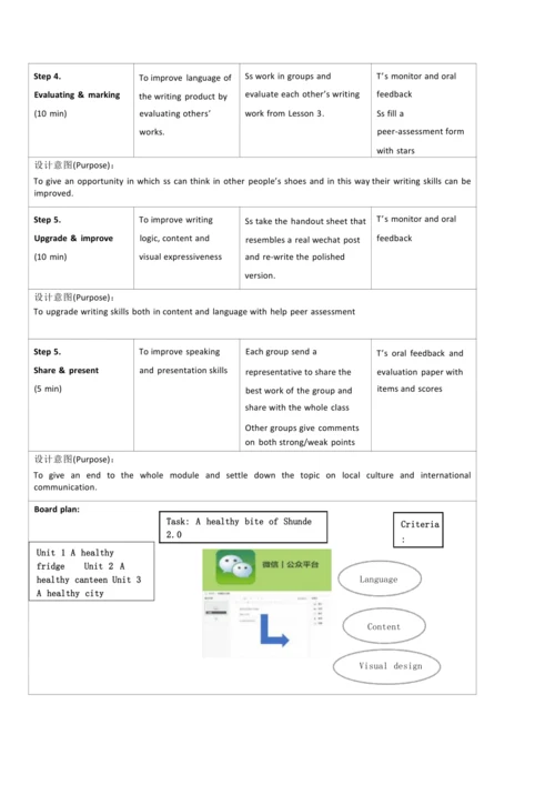 Module 4 Healthy food 模块单元整体教学设计（表格式）