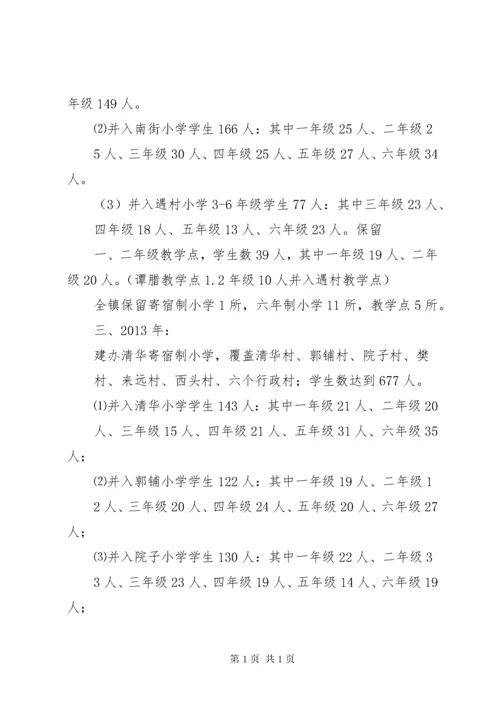 XX县区教育布局结构调整规划方案.docx