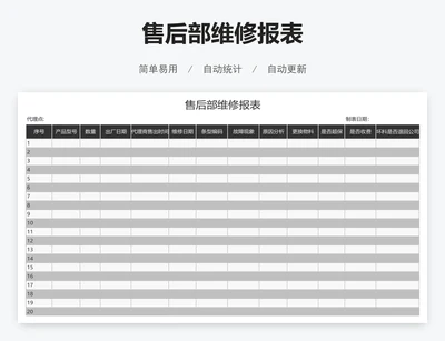 售后部维修报表