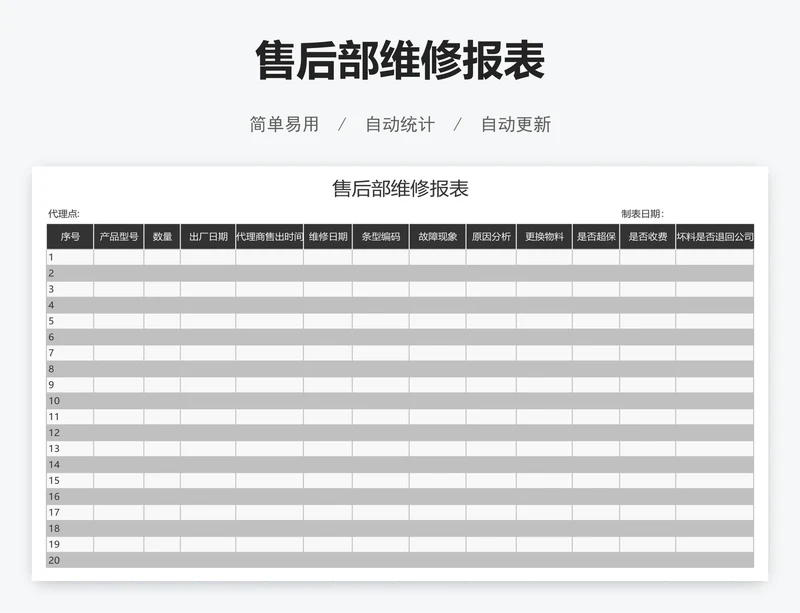 售后部维修报表