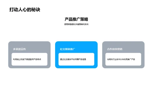 汽车电商未来探析