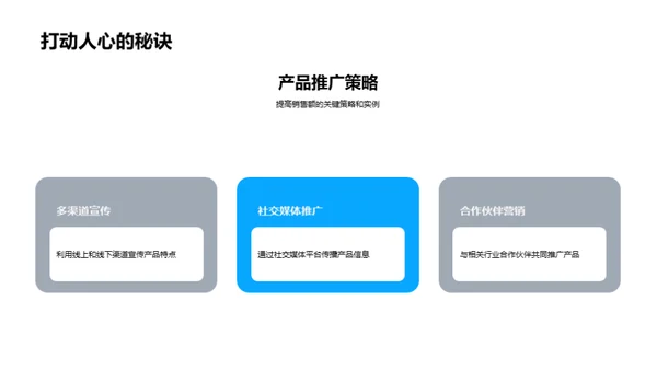 汽车电商未来探析