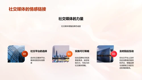 母亲节商业价值探讨PPT模板