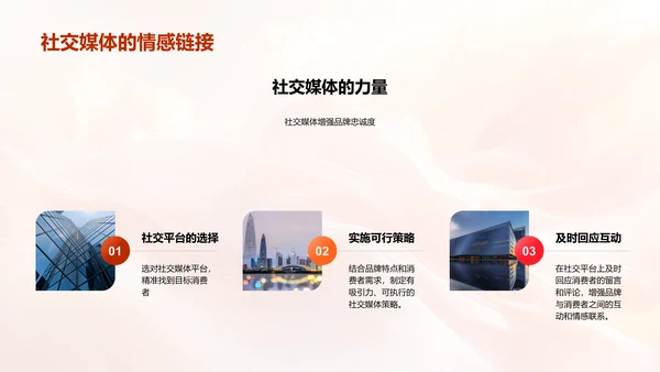 母亲节商业价值探讨PPT模板