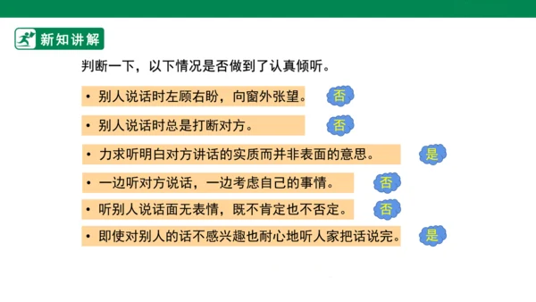 1.2 学会沟通交流 第二课时 课件（共32张PPT）