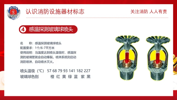 政府部门消防安全培训PPT模板