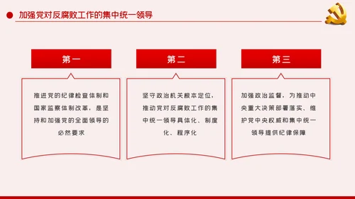 党风廉政反腐倡廉专题微党课模板