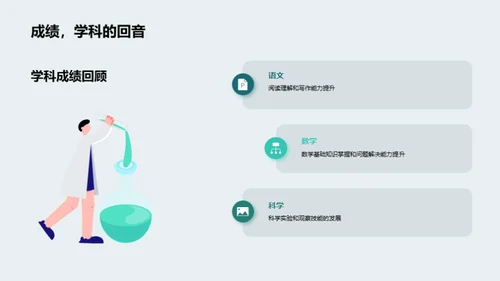 学生成长纵览