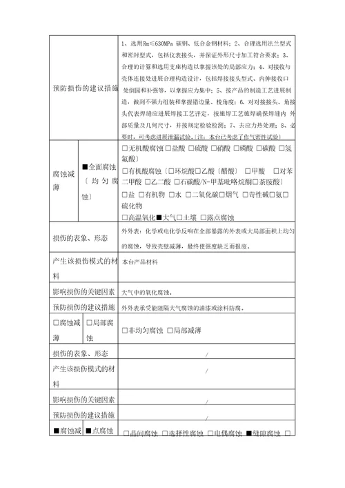 固定式压力容器风险评估报告液氨储罐