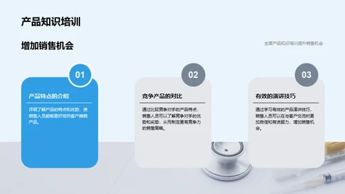 医疗设备全方位掌握