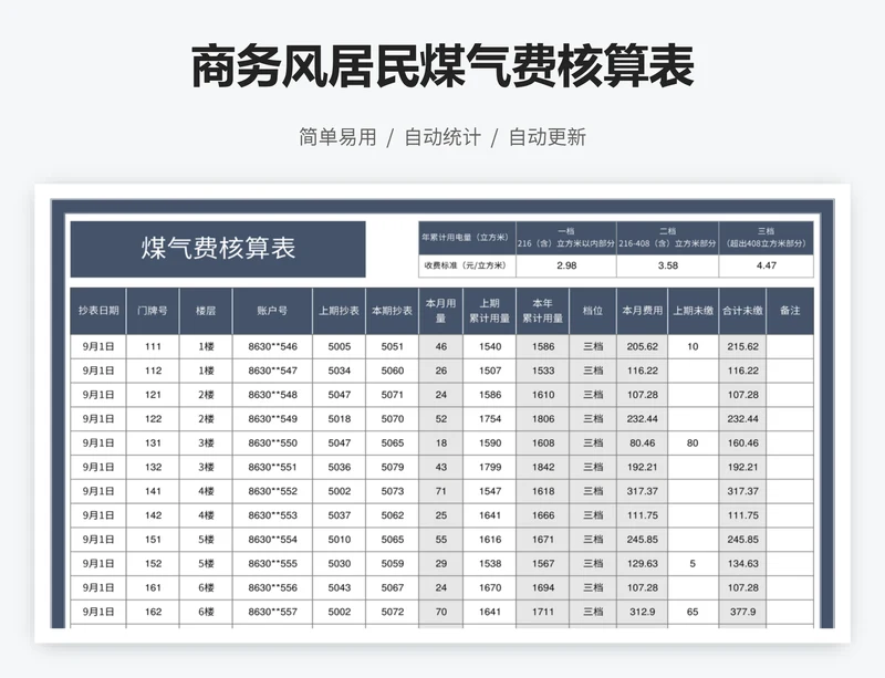 商务风居民煤气费核算表