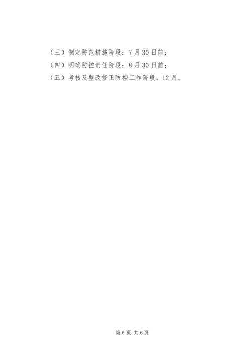 预警防控体系建设方案.docx