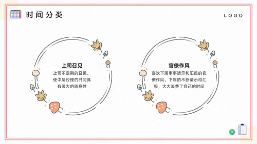 粉黄插画把时间管理变成一种习惯PPT模板宣传PPT动态PP自我管理