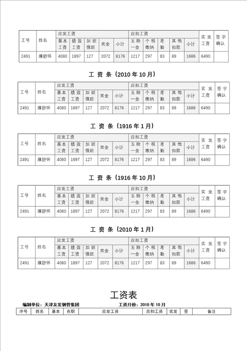 员工工资明细表样本4种