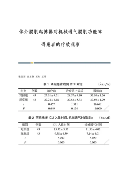 体外膈肌起搏器对机械通气膈肌功能障碍患者的疗效观察.docx