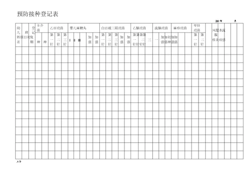 幼儿园专用表格大全