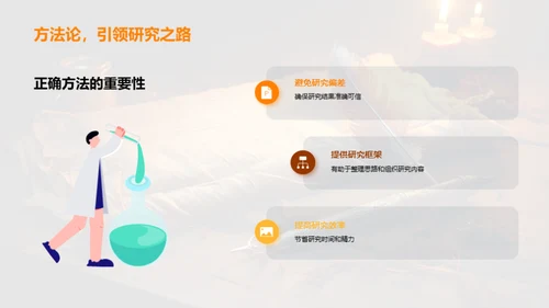 历史学研究法宝