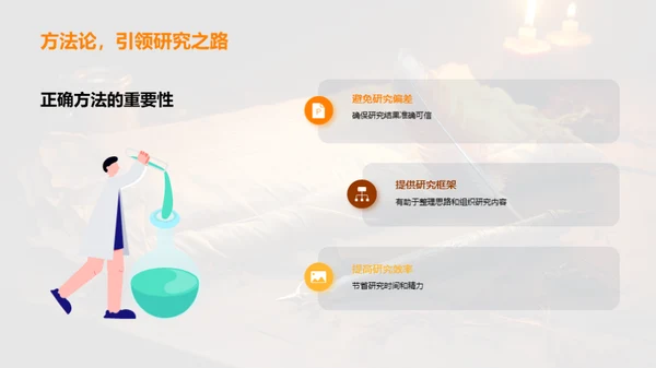 历史学研究法宝