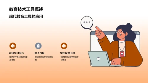 全面提升课堂教学