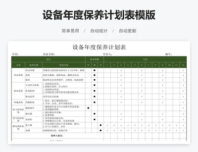 设备年度保养计划表模版